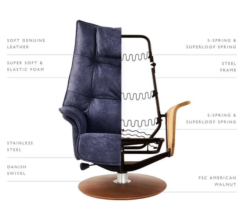 Hana Leather Recliner & Stool