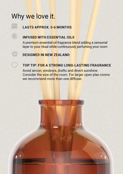 RELAX Diffuser