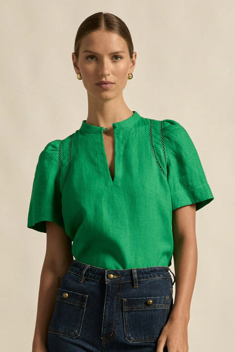 Recollect Top