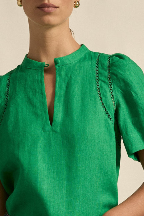 Recollect Top