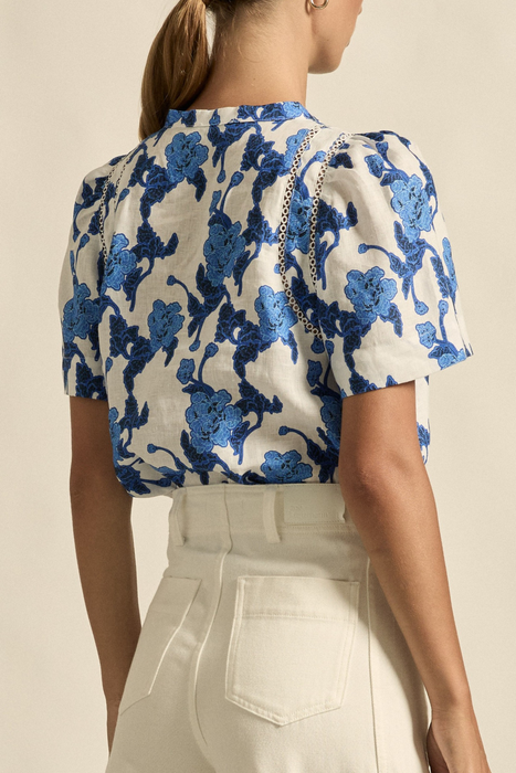 Recollect Top